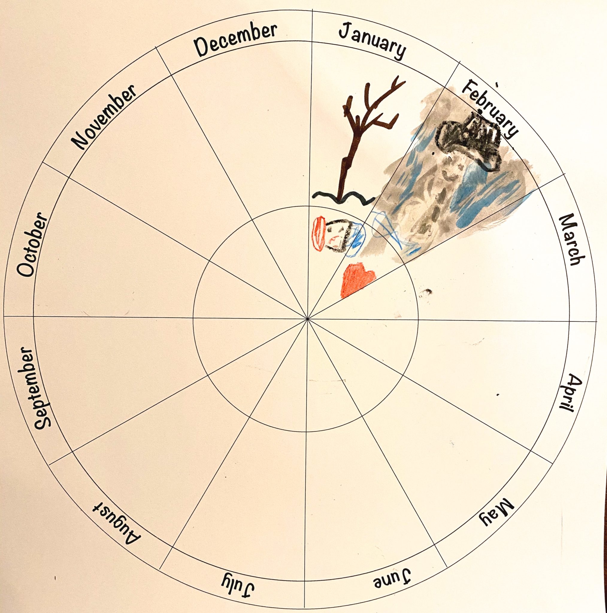 phenology-wheel-homeschoolinspirations